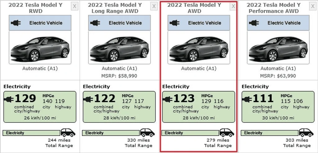 Tesla Cybertruck Tesla getting ready to launch an SR version of the Model Y in the US 1647134804072
