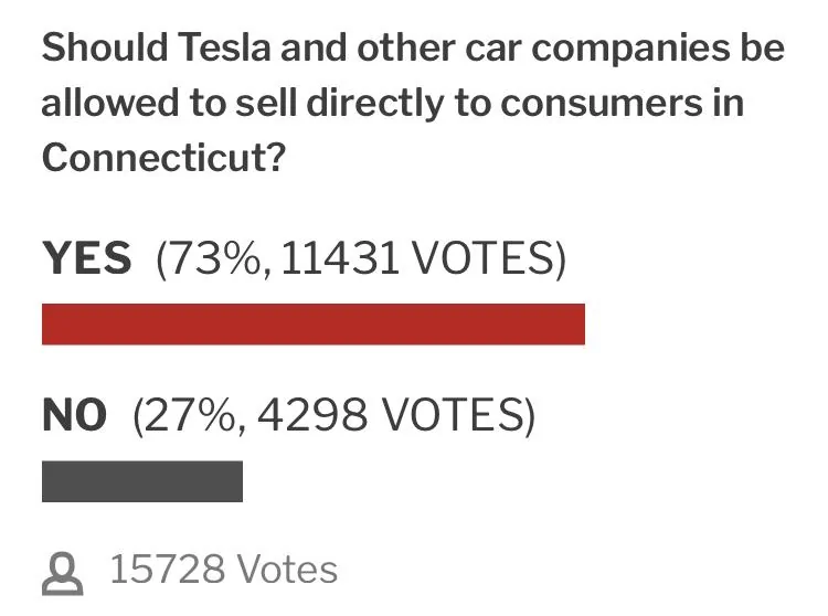 Tesla Cybertruck Dealership model vs. direct sales? FF6BE7BC-FC1C-4F83-B4EF-C5A76911FFAE