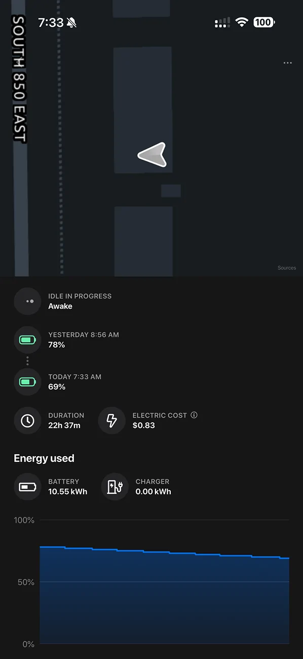 Tesla Cybertruck Phantom drain terrible on 2025.38.9.6 for anyone else? 1765291692956-5a
