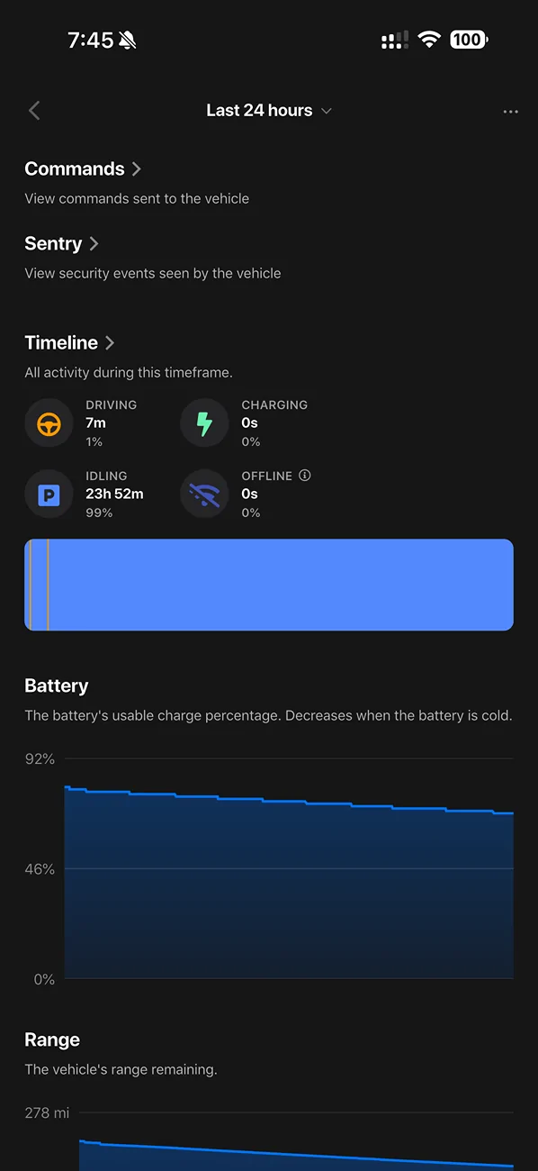 Tesla Cybertruck Phantom drain terrible on 2025.38.9.6 for anyone else? 1765291718554-rk