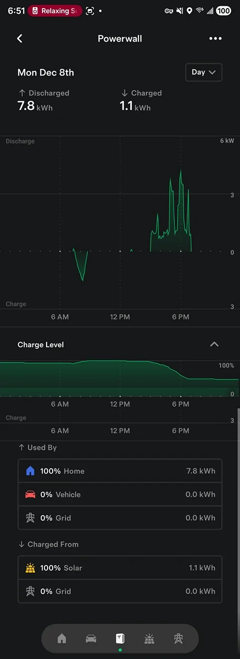 Tesla Cybertruck Does Powerwall 3 support powershare now with no need for gateway? 1000026492