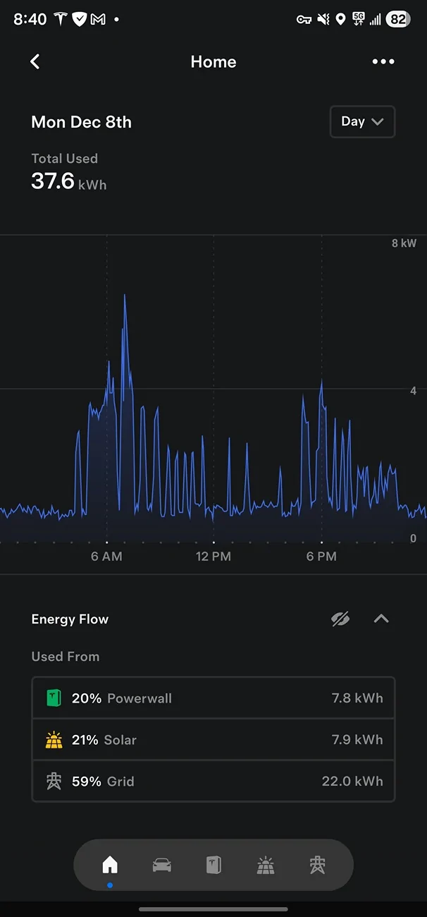 Tesla Cybertruck Does Powerwall 3 support powershare now with no need for gateway? 1000026494