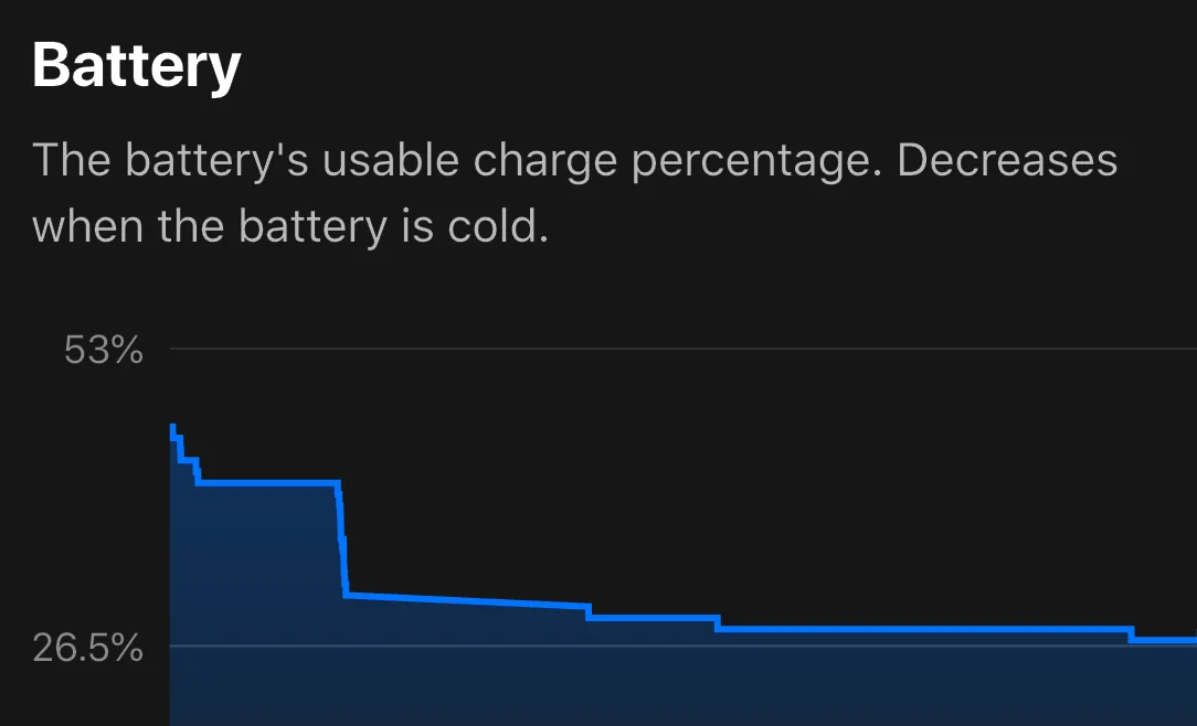 Tesla Cybertruck Extreme battery drain since low power mode introduced IMG_1739
