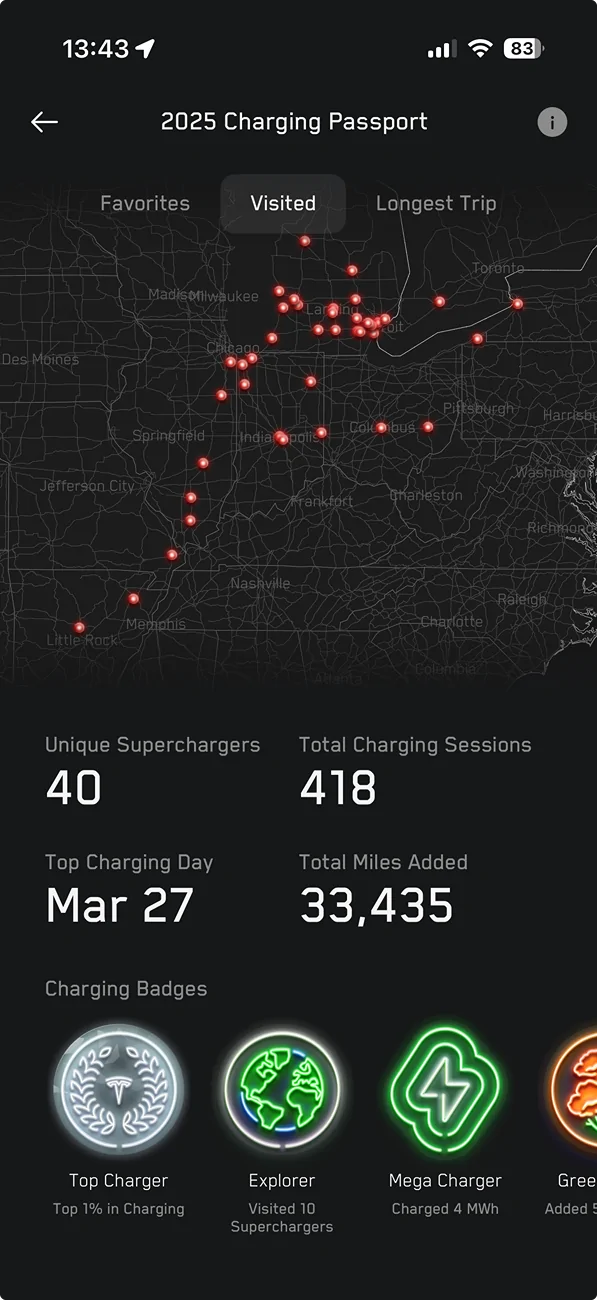 Tesla Cybertruck Charging Passport - is new and neat 1765392327288-nk