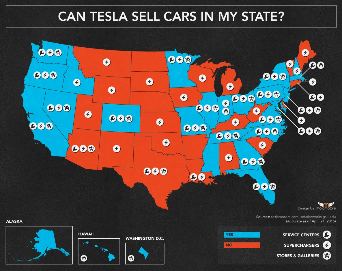 Tesla Cybertruck Order now at 2.49% or wait for better incentives? IMG_3681