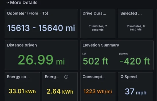 Tesla Cybertruck F-150 Lighting EV Cancelled. To be Replaced by EREV Hybrid Lightning AISelect_20251216_181627_Firefox