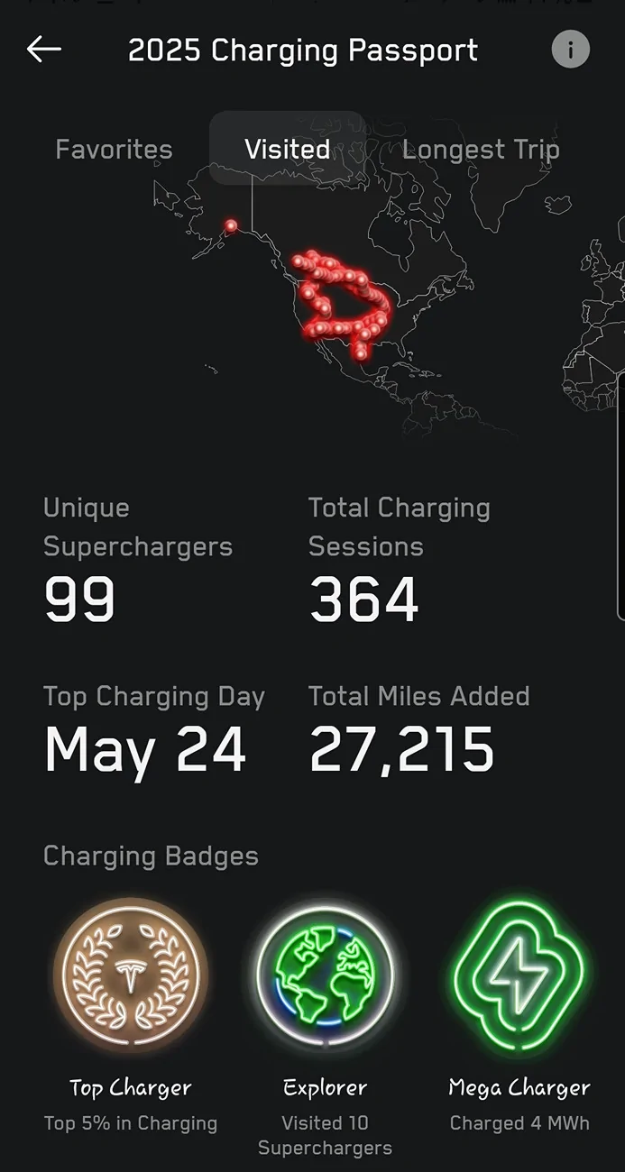 Tesla Cybertruck Charging Passport - is new and neat Charging Passport 2025