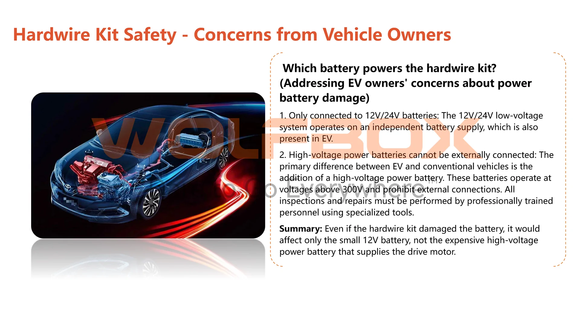 Tesla Cybertruck Wolfbox: Knowledge on Hardwire Kit and Installation [Part 2] hardwire kit1