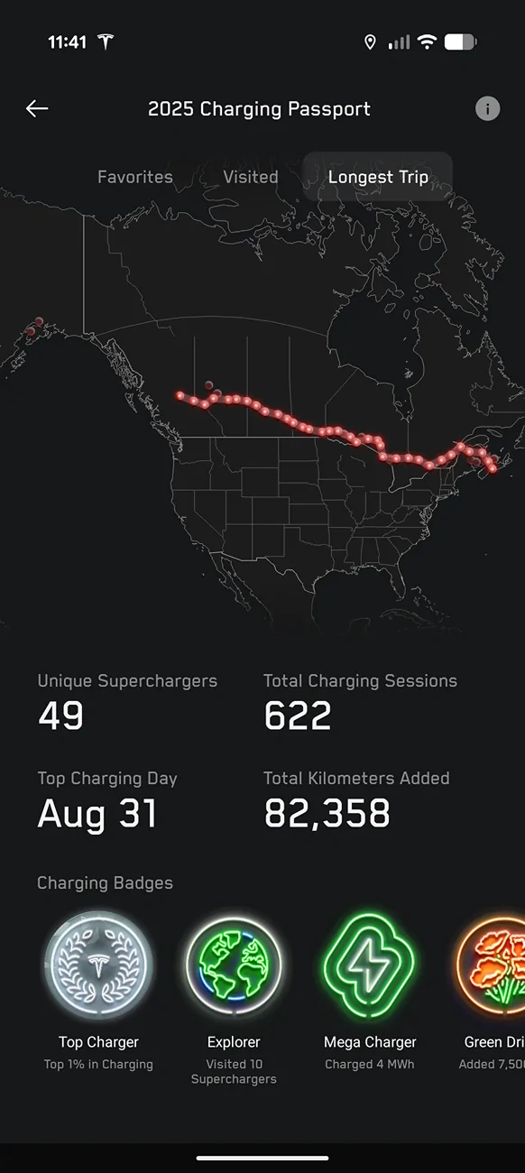 Tesla Cybertruck Charging Passport - If anyone wins free charging let us know, probably a long shot for most of us… Screenshot_20260102-114104