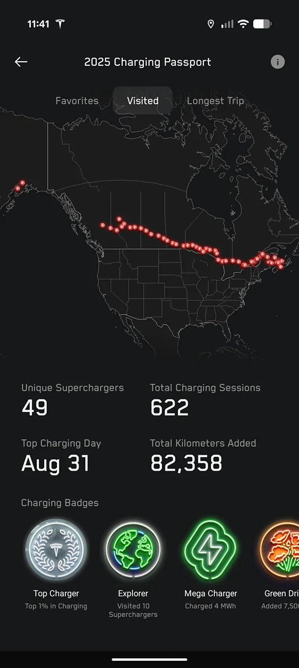 Tesla Cybertruck Charging Passport - If anyone wins free charging let us know, probably a long shot for most of us… Screenshot_20260102-114109