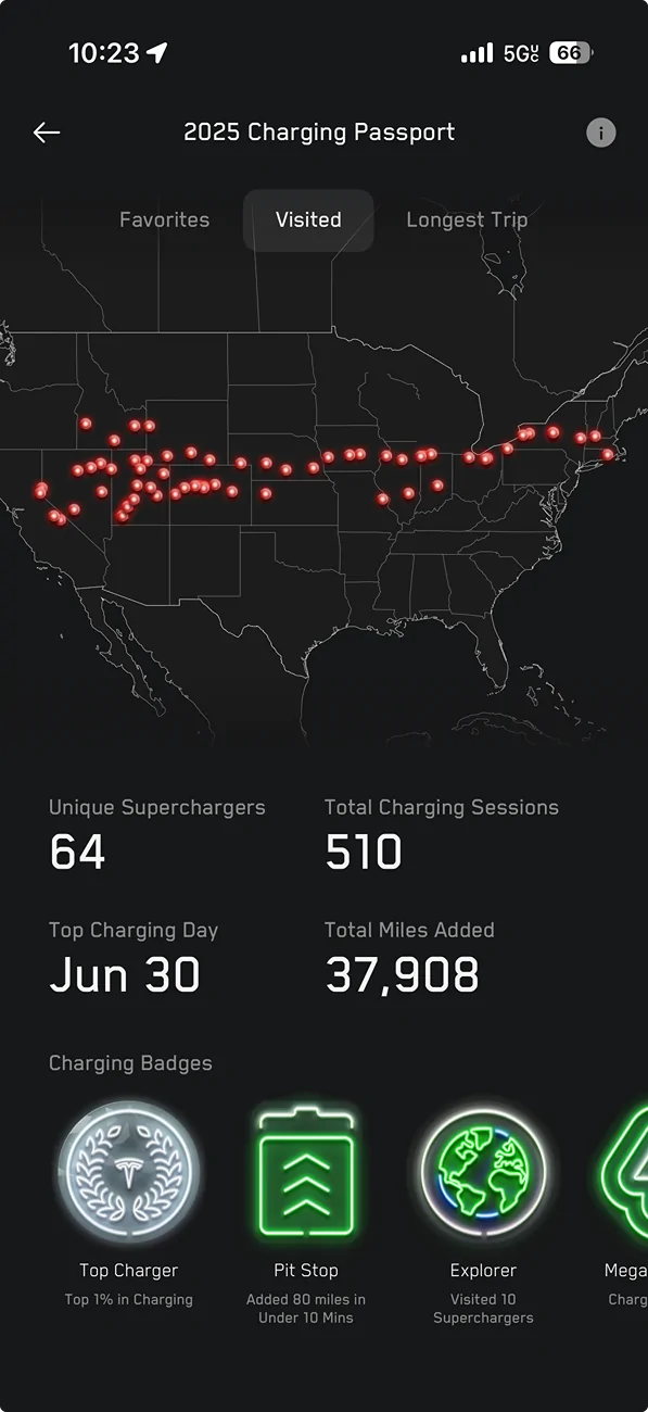 Tesla Cybertruck Charging Passport - If anyone wins free charging let us know, probably a long shot for most of us… 1767374744467-gy