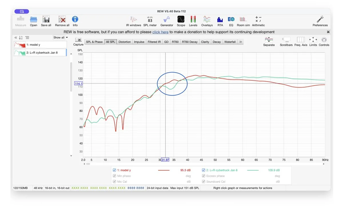Tesla Cybertruck I measured the Frequency Response of the Cybertruck Stereo System with REW image-2009402888095731712
