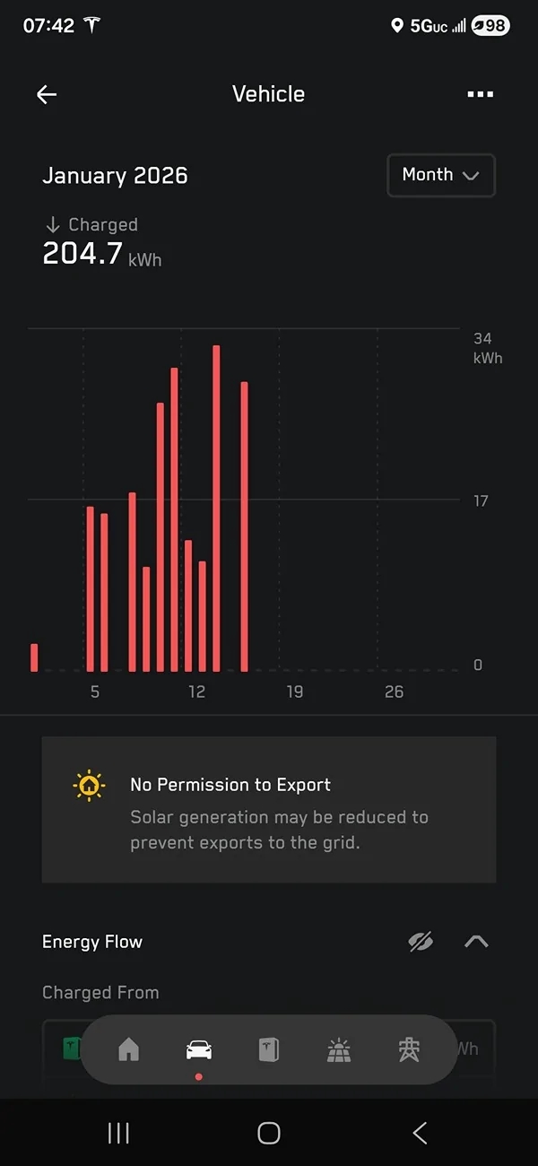 Tesla Cybertruck Best experiences with which home chargers? Screenshot_20260117_074255_Tesla