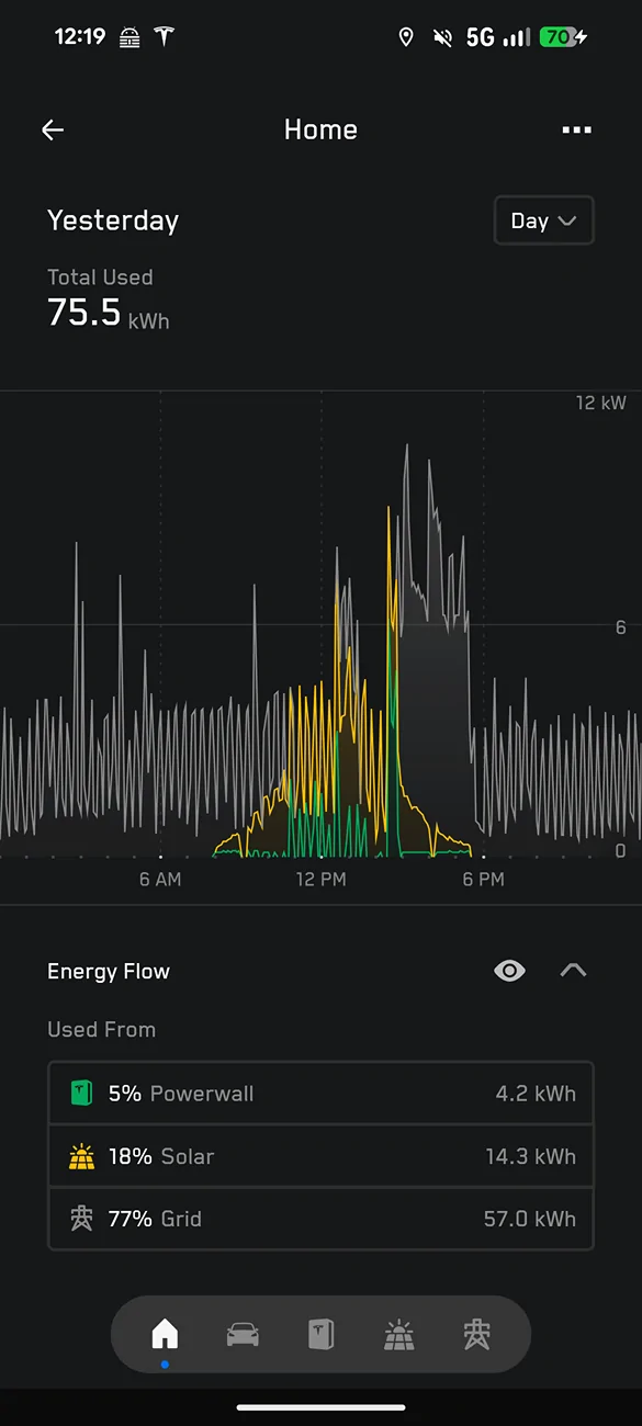 Tesla Cybertruck App no longer records truck charging sessions 1000016079
