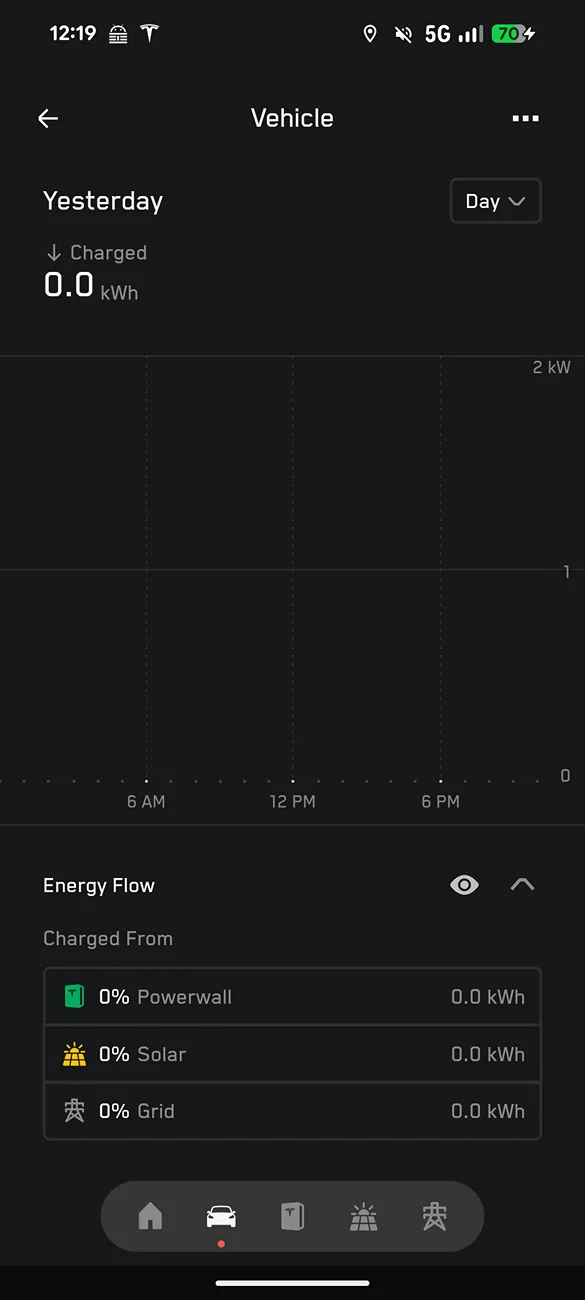 Tesla Cybertruck App no longer records truck charging sessions 1000016080