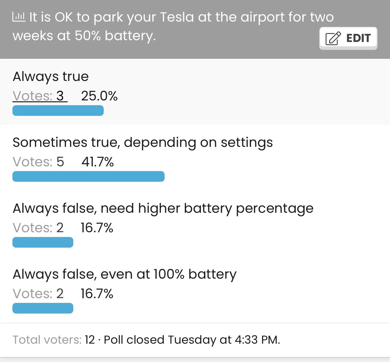 Tesla Cybertruck Leaving country for 10 days, charging / setting ideas? IMG_3980