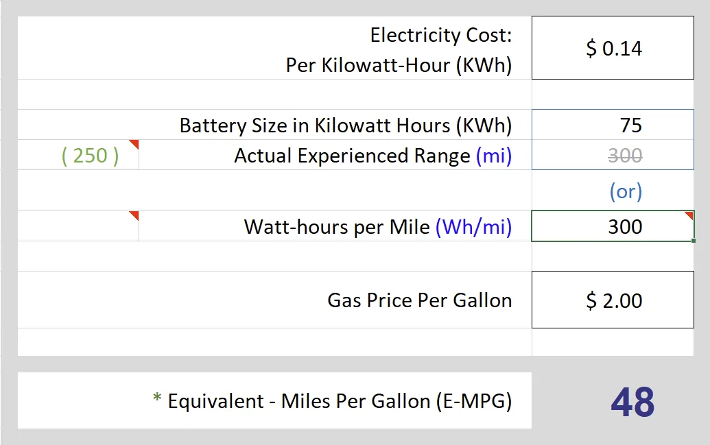 Tesla Cybertruck Cheap Gas is ruining EV debate 1770480214777-3h