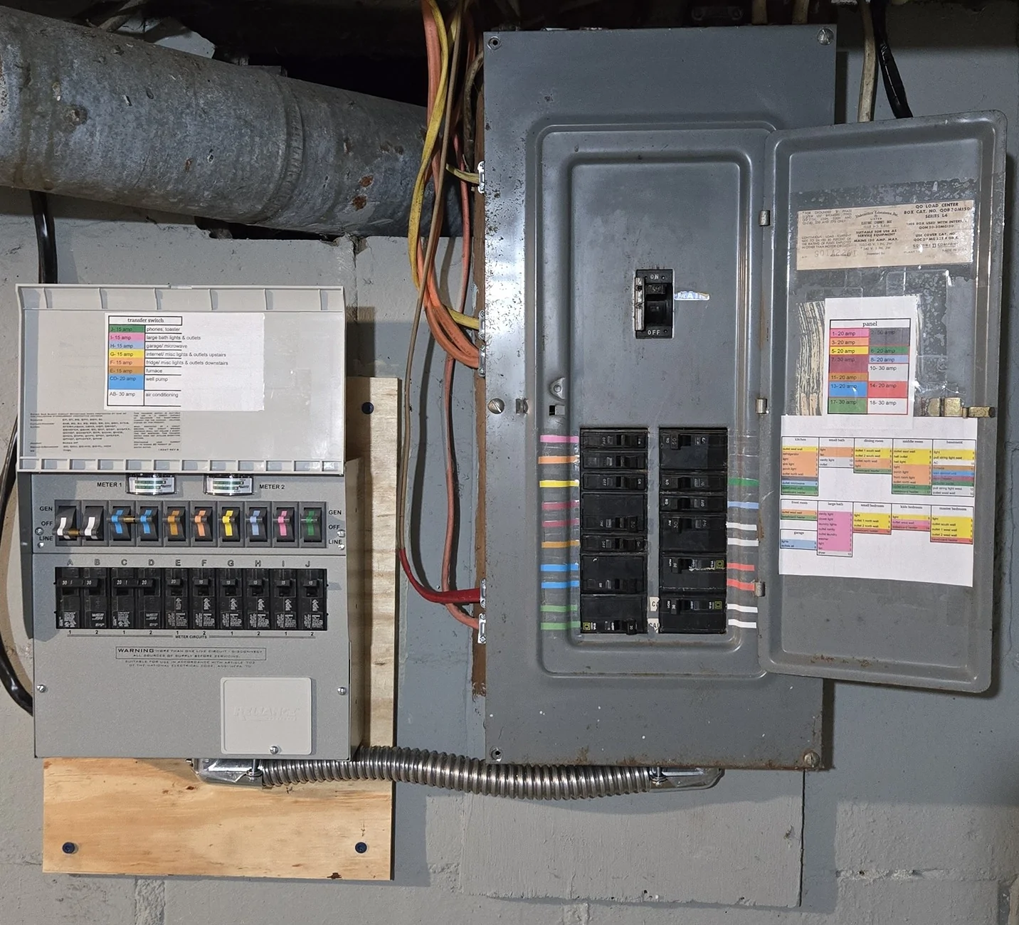Tesla Cybertruck My home power backup without Powershare solution/ neutral-ground bonding/ transfer switch options/cold temps 20260208_135511