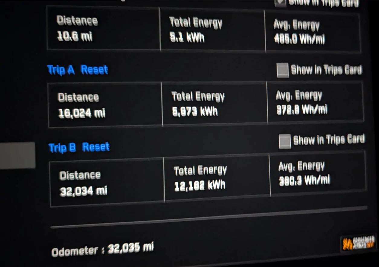 Tesla Cybertruck Cheap Gas is ruining EV debate 1770732865636-oo