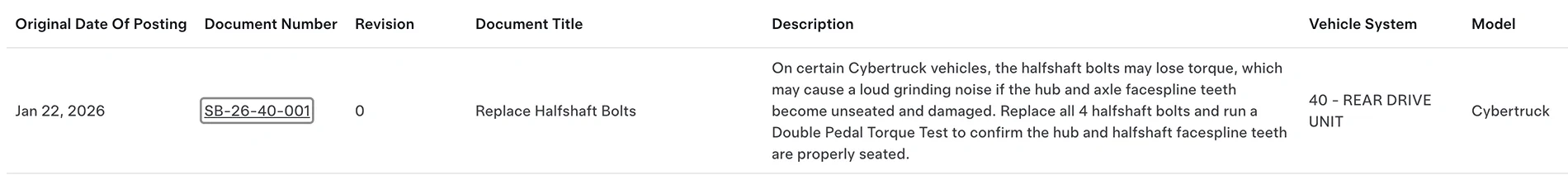Tesla Cybertruck Wind, Bearing, or Coolant Noise? 1770836900404-sk
