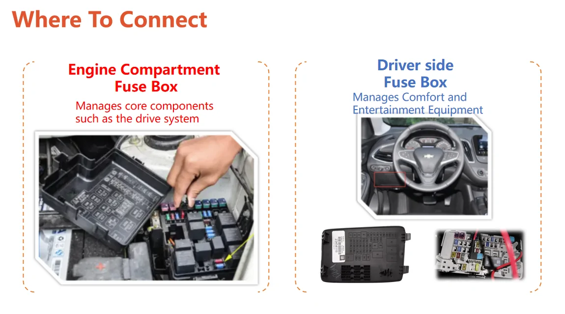 Tesla Cybertruck Wolfbox: Knowledge on Hardwire Kit and Installation [Part 4] hardwire1
