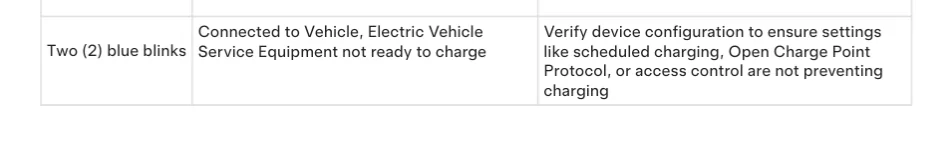 Tesla Cybertruck Home AC charger flashing blue 2x AISelect_20260225_070655_Firefox