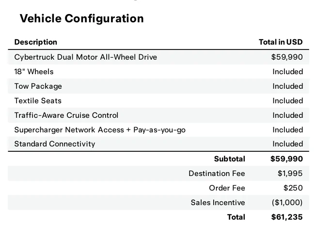 Tesla Cybertruck $59,990 Dual Motor AWD Cybertruck announced! (Estimated Delivery Date Now 2027!) 1772047957211-0j