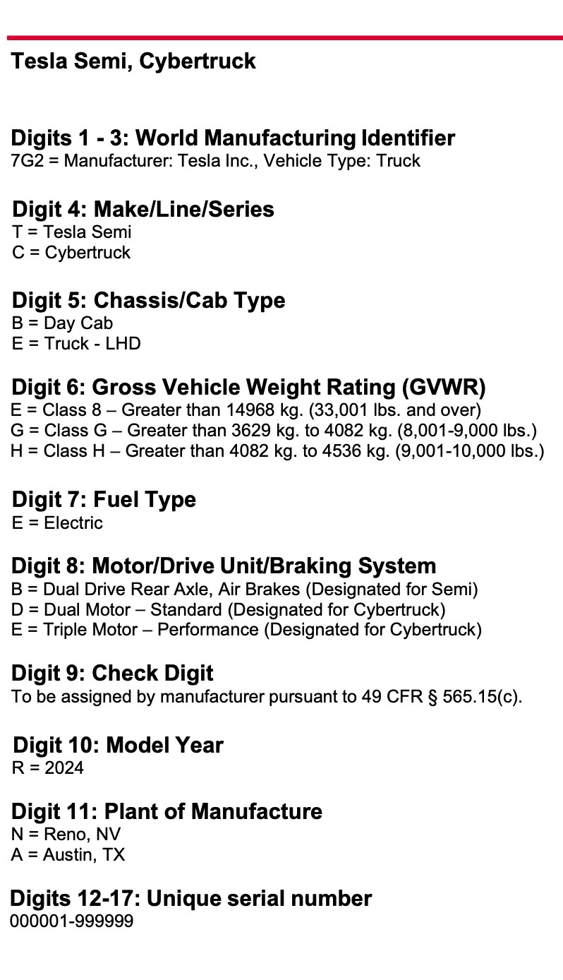Tesla Cybertruck $59,990 Dual Motor AWD Cybertruck announced! (Estimated Delivery Date Now 2027!) tesla-cybertruck-vin-decoder