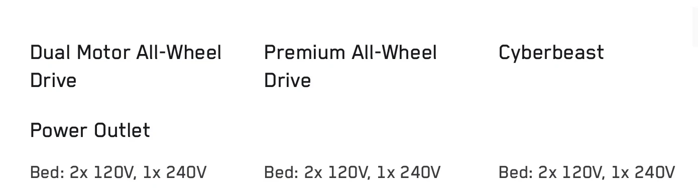 Tesla Cybertruck 59k AWD Delivery Timelines bed out