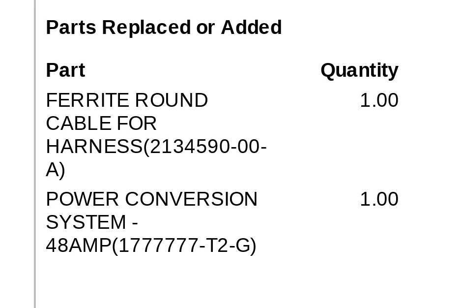 Tesla Cybertruck PCS Failure - Can’t charge at all 1000080815