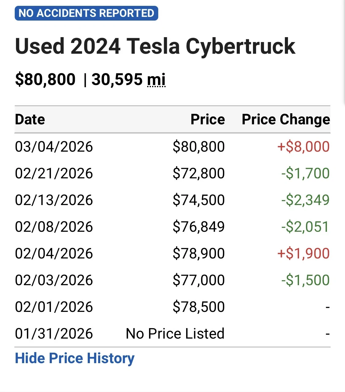 Tesla Cybertruck Waited forever! Finally Cybertruck Owner: IMG_1574