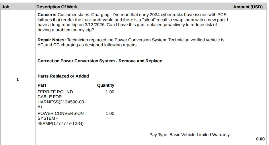 Tesla Cybertruck PCS failure rates by year...is it just a matter of time? 1772825581193-uf