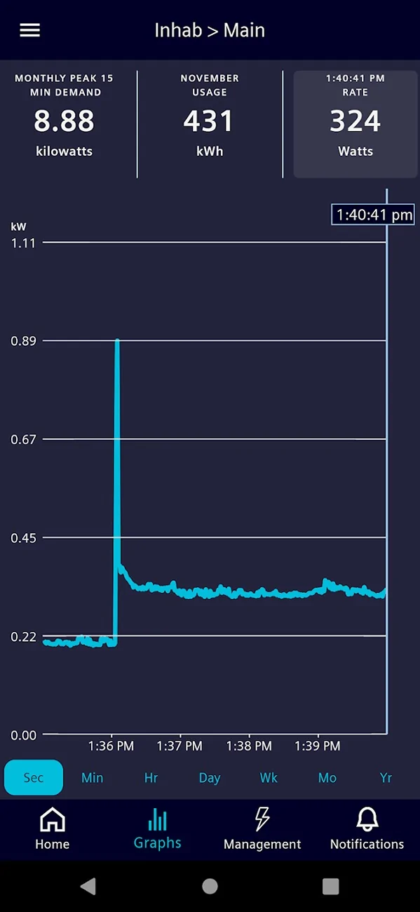 Tesla Cybertruck Any first hand experience with evaluating Leviton Smart Load Center vs. Span.io and Tesla Powershare? unnamed 2
