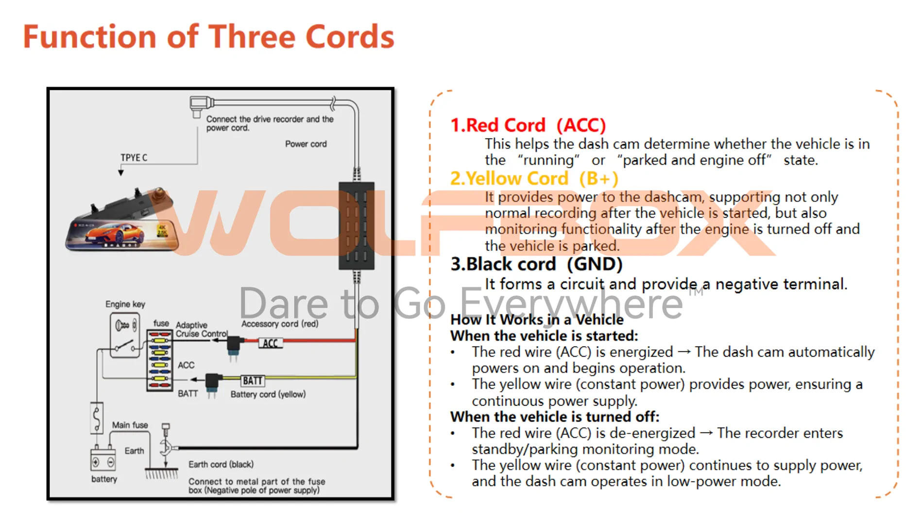 Tesla Cybertruck Wolfbox: Knowledge on Hardwire Kit and Installation [Part 5] hardwire kit1
