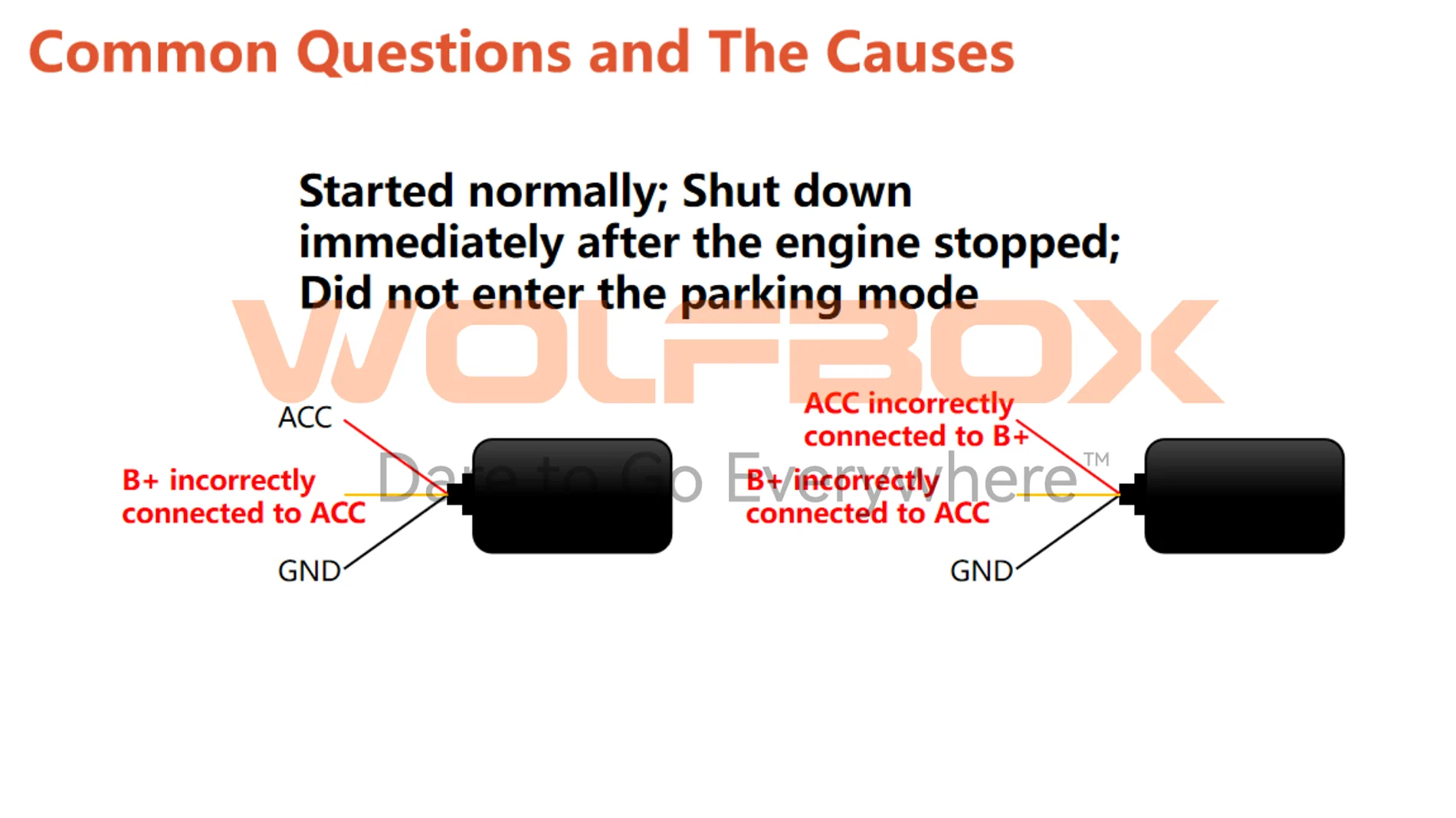 Tesla Cybertruck Wolfbox: Knowledge on Hardwire Kit and Installation [Part 5] hardwire kit3