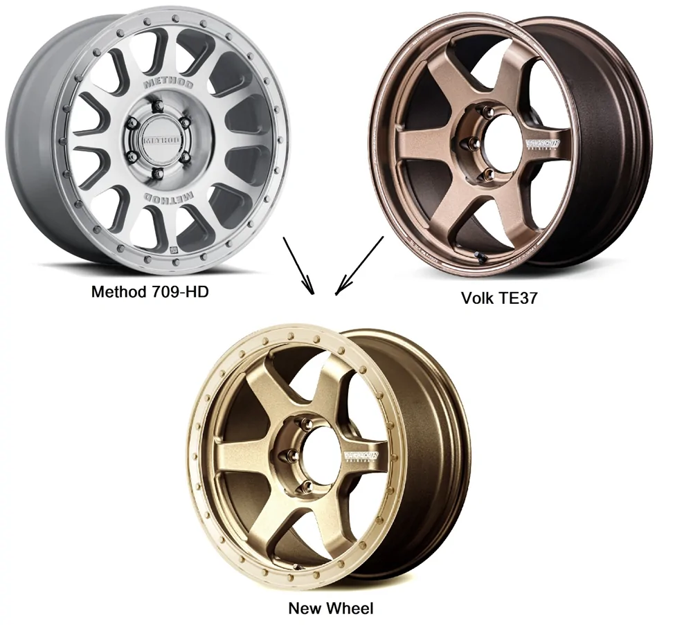 Tesla Cybertruck Custom Wheels from Atomic Wheels for Cybertruck - my review 1773806211957-5x