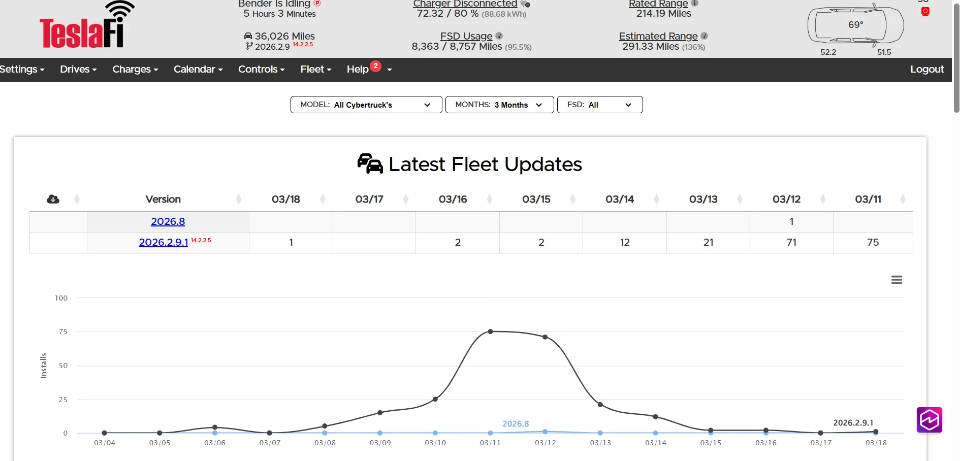 Tesla Cybertruck Active Road Noise Reduction (Active Noise Cancellation (ANC)) Now Available on Cybertruck! 1773868664629-8r