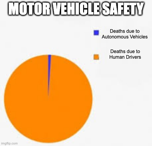 Tesla Cybertruck What a joke…B.C. bans self-driving vehicles on its roads anephr