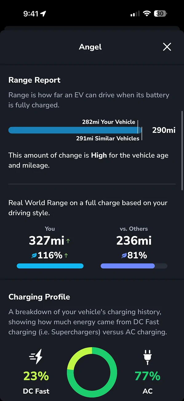 Tesla Cybertruck Switched to Hankook Ion HT 275/65/20 on Cyberwheels to try & boost efficiency IMG_6332