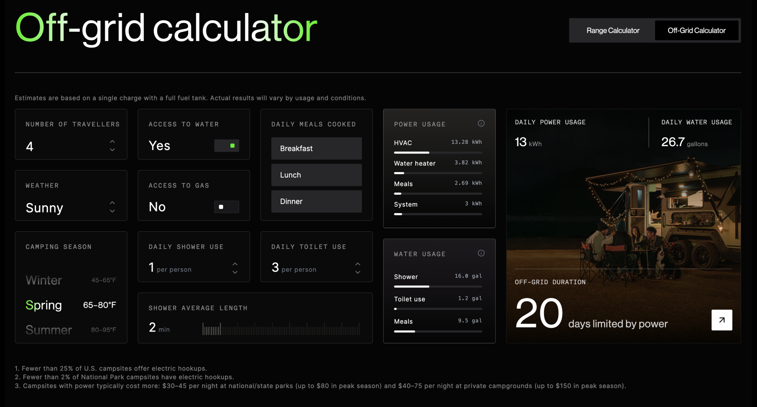 Tesla Cybertruck Why Some RVers Cut Good Trips Short | Evotrex-PG5 Screenshot-2026-03-03-at-9.50.45-AM-scaled