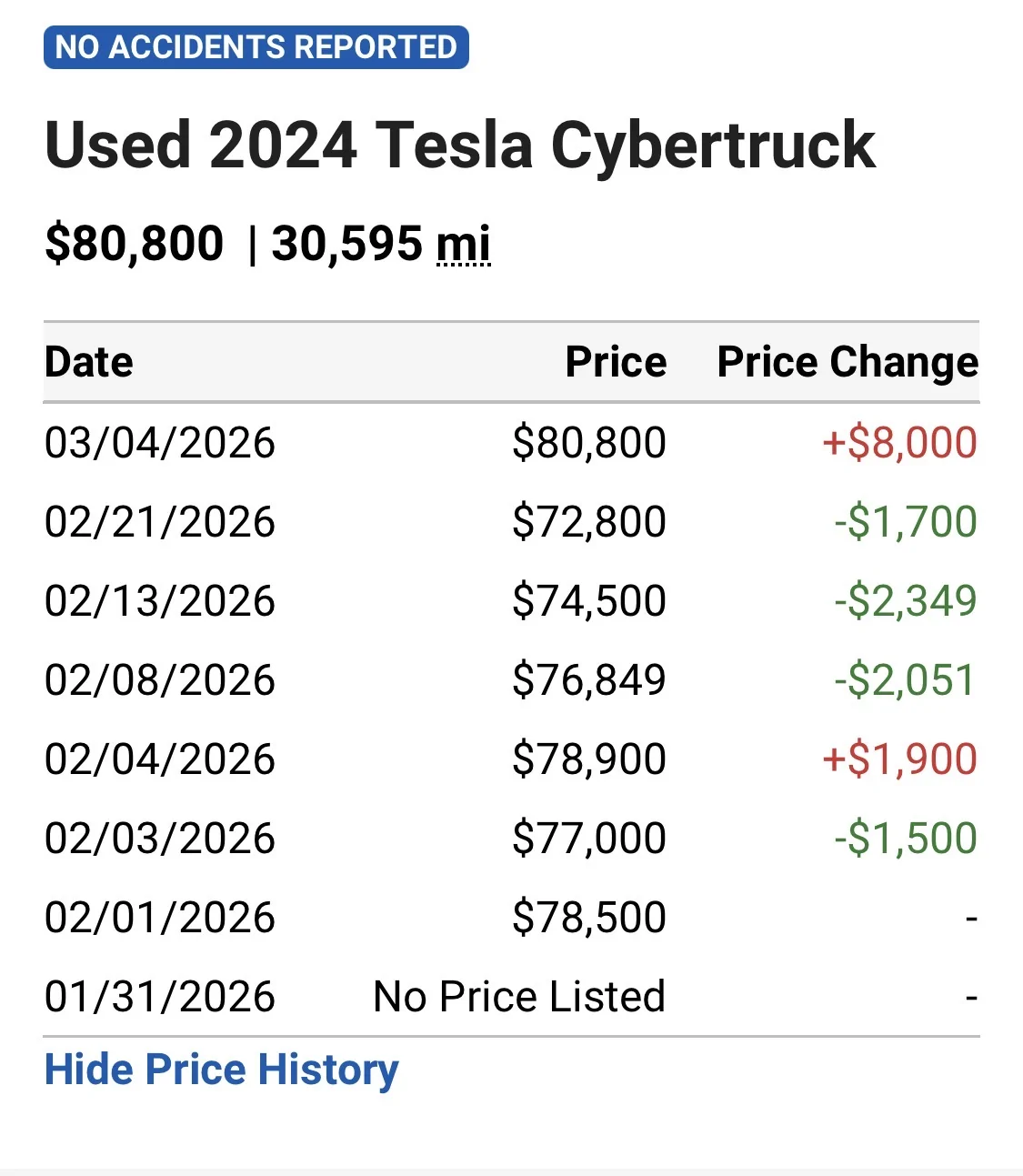 Tesla Cybertruck Is your CyberTruck wrapped? IMG_1535