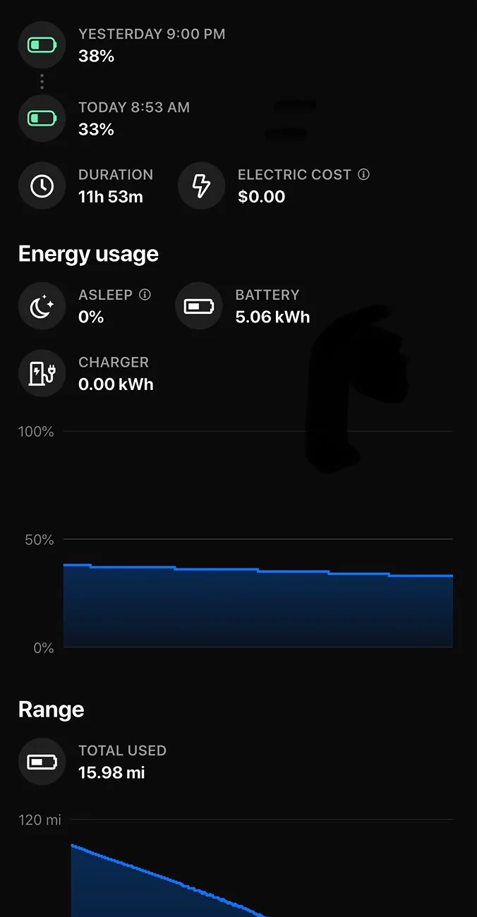 Tesla Cybertruck Powering House with NEMA 14-50 - Data Logging? IMG_1504