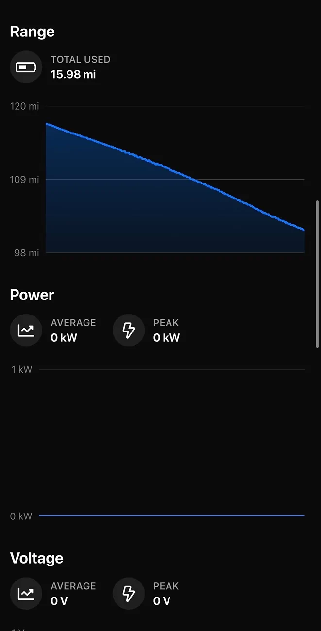 Tesla Cybertruck Powering House with NEMA 14-50 - Data Logging? IMG_1505