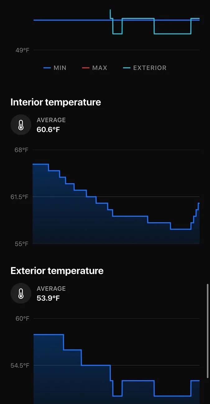 Tesla Cybertruck Powering House with NEMA 14-50 - Data Logging? IMG_1507