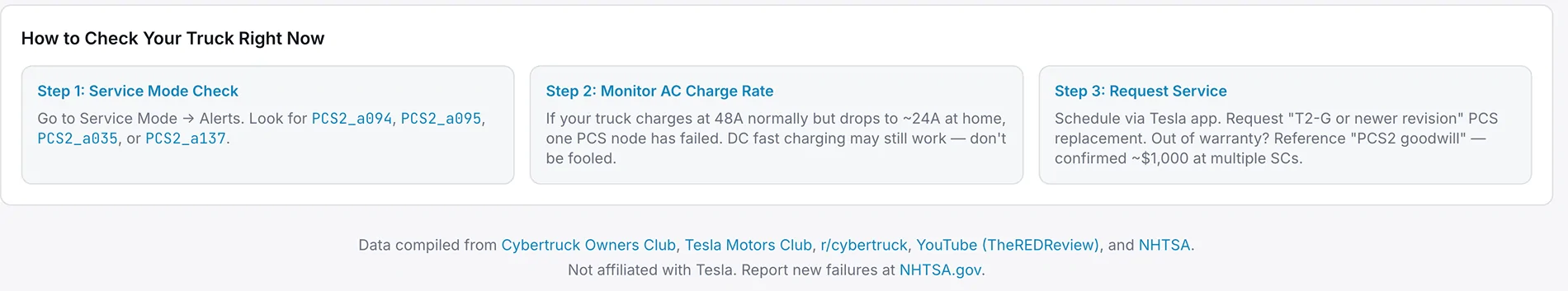 Tesla Cybertruck PCS Failure - Can’t charge at all Screenshot 2026-04-19 at 10.38.19 AM