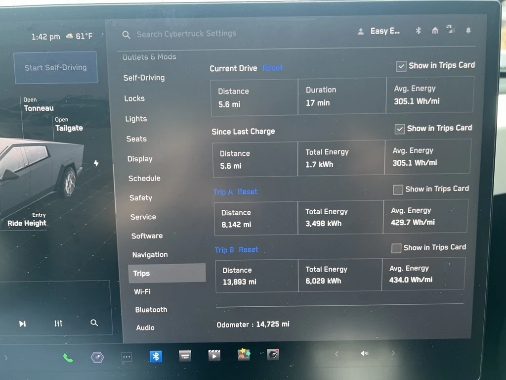 Tesla Cybertruck Logrus turns 2 years old (ownership experience recap)... Still No Catastrophic Failures (Disappointing, I Know) Trip and Odometer