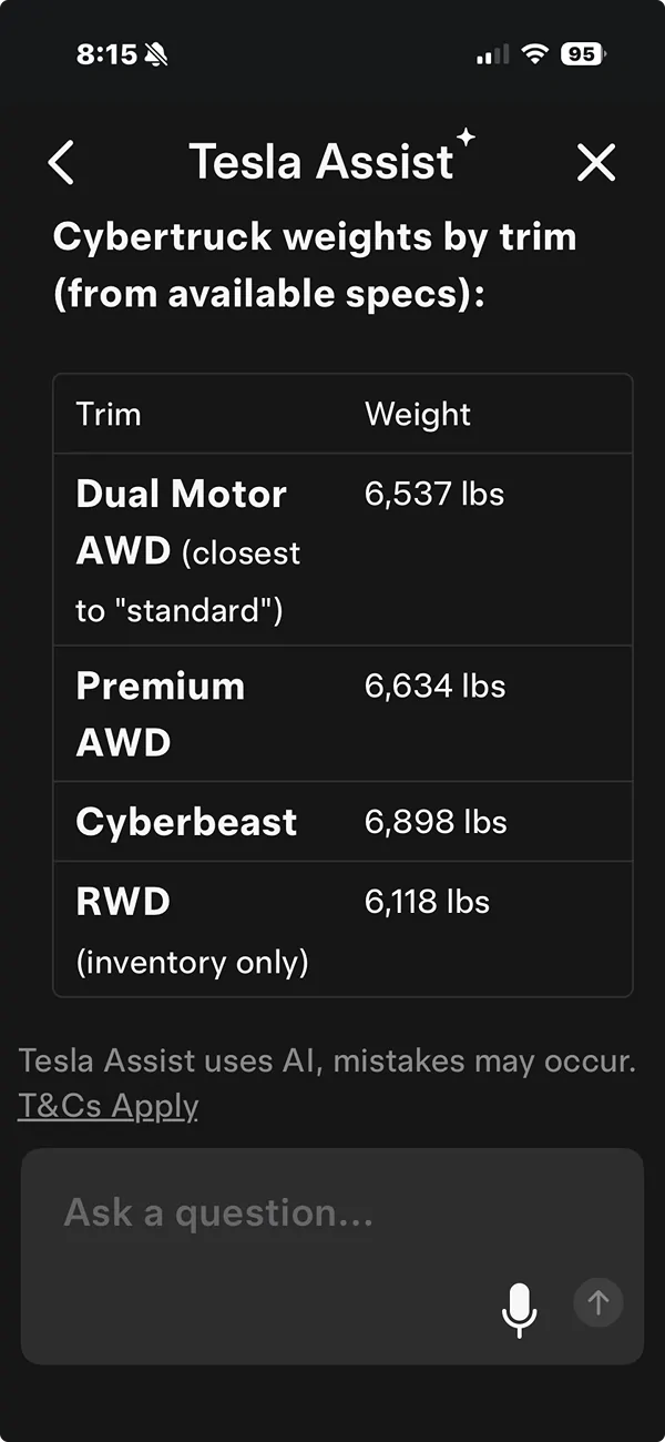 Tesla Cybertruck Cybertruck weight (for each trim - RWD, Dual Motor AWD, Premium AWD, Cyberbeast) 1777940238898-r4