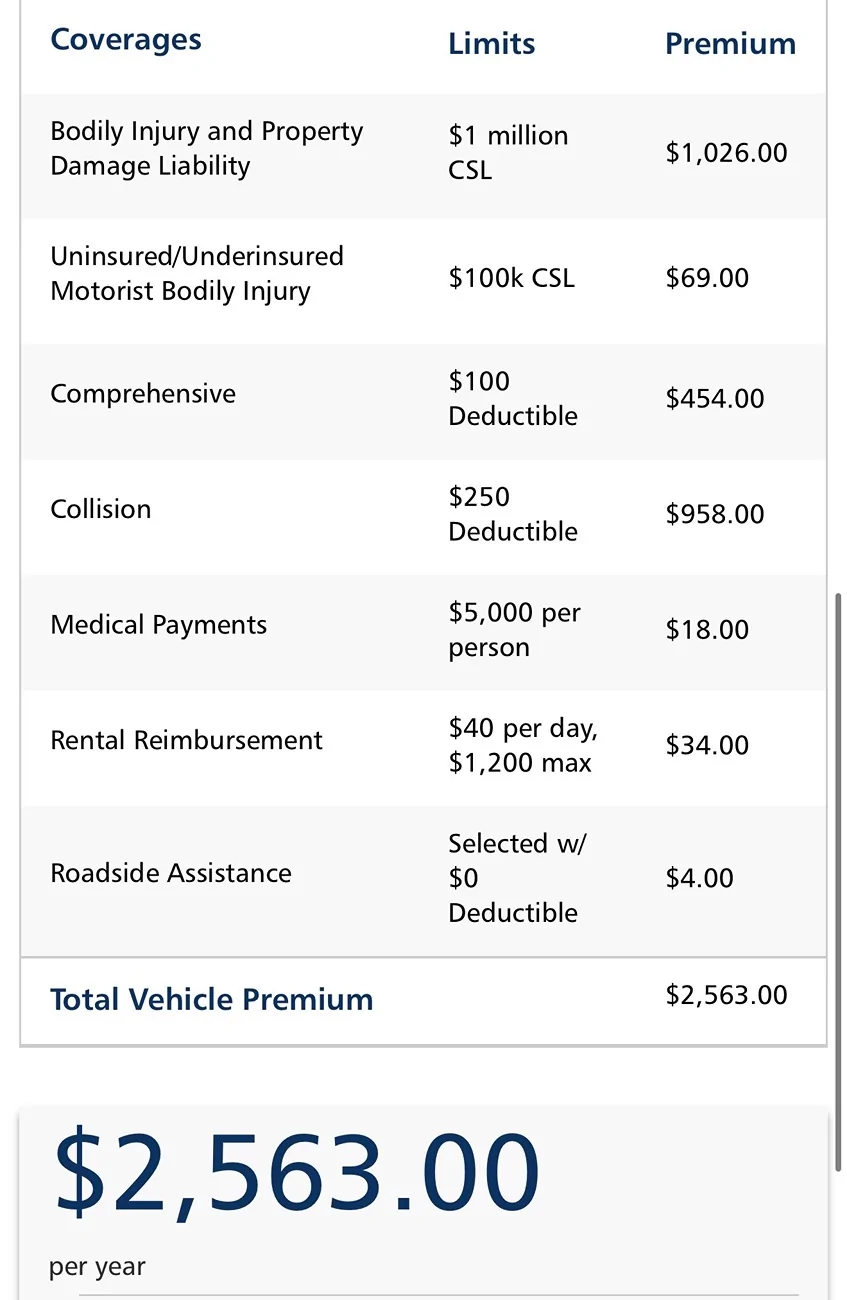 Tesla Cybertruck Cybertruck insurance comparable to Tesla IMG_8151