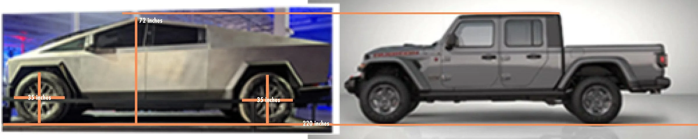 Tesla Cybertruck So, Let's Talk About Size Again... Comparo