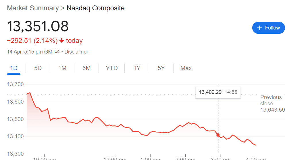 Tesla Cybertruck Elon puts in an offer to buy ALL of Twitter. [LOCKED DUE TO POLITICS] 1649990439760